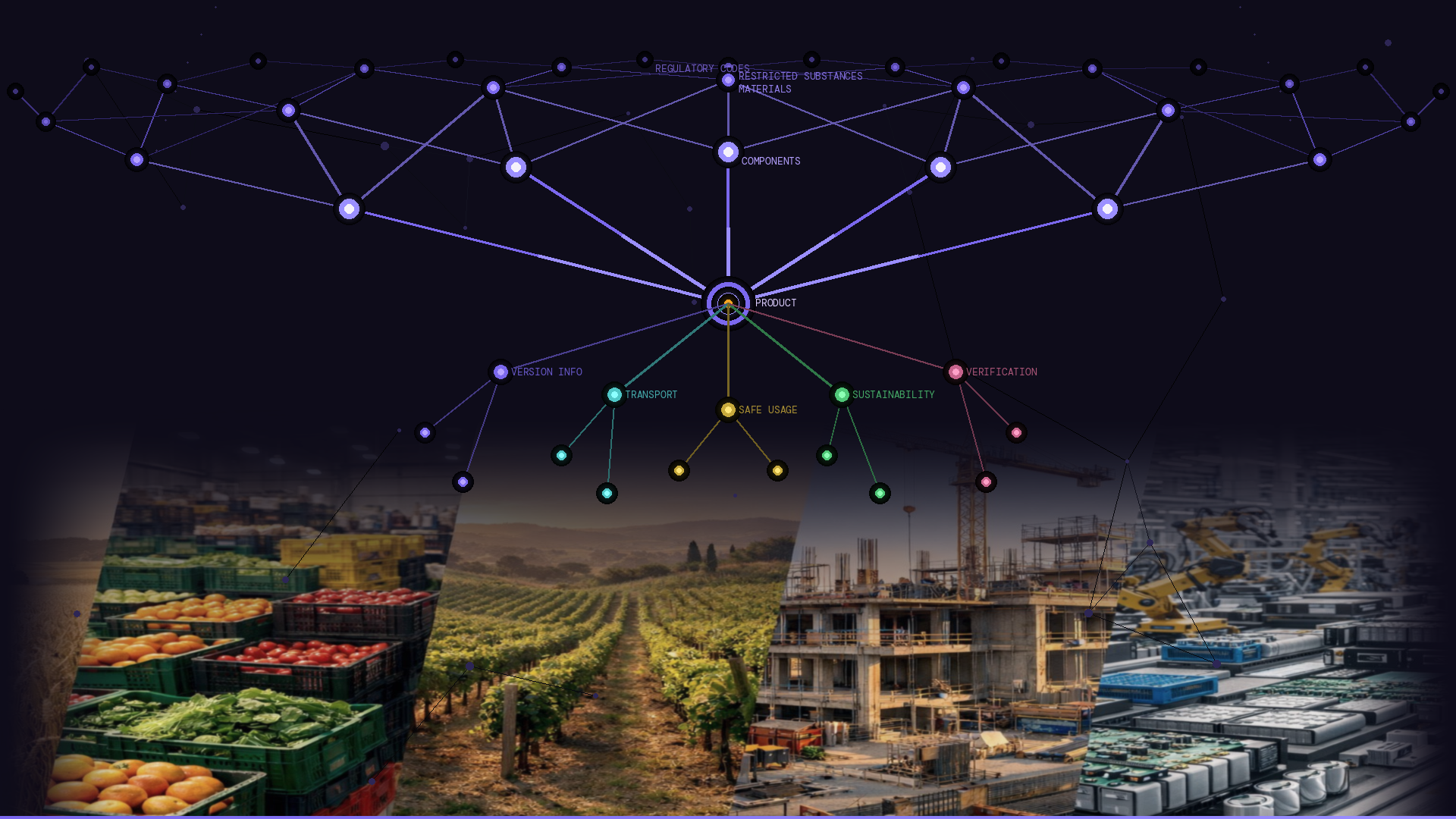 true machine readable product labels v4