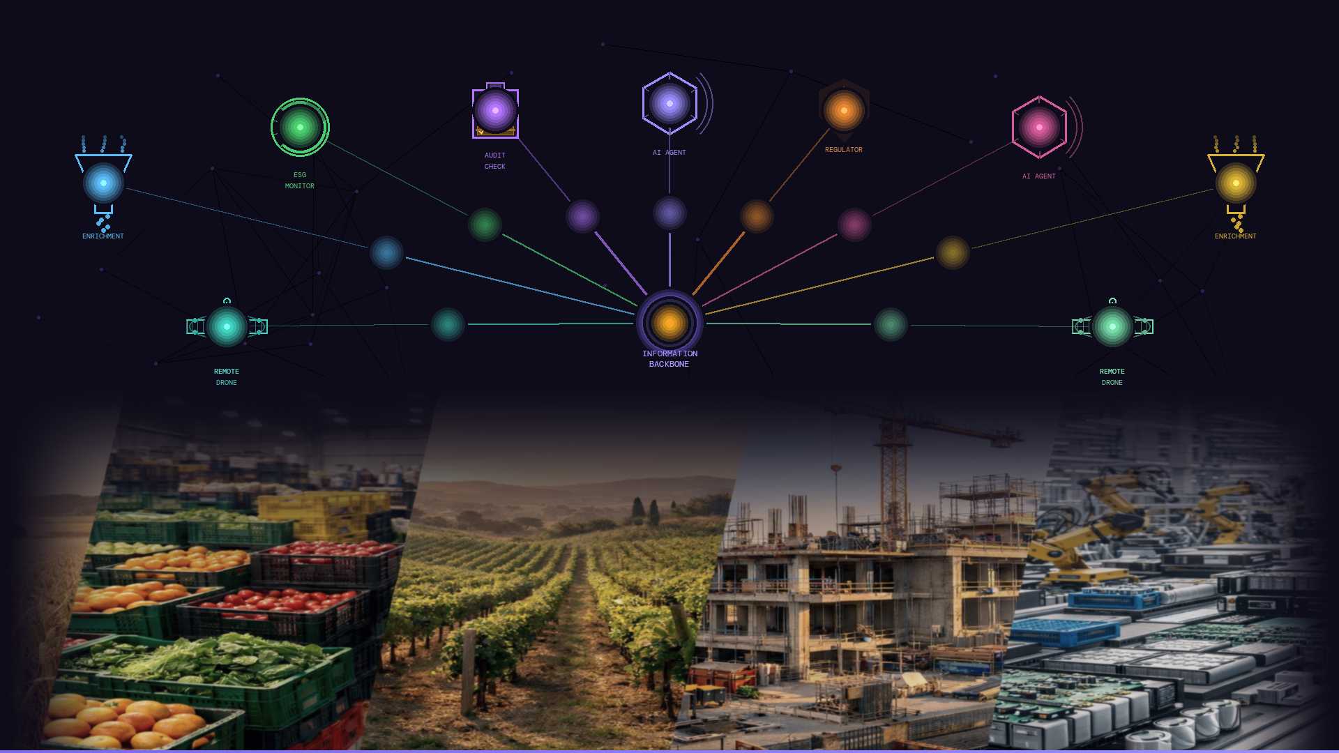 Why AI needs stable meaning - hero image