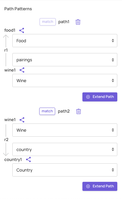 Data Graphs Wine Cypher Query 1