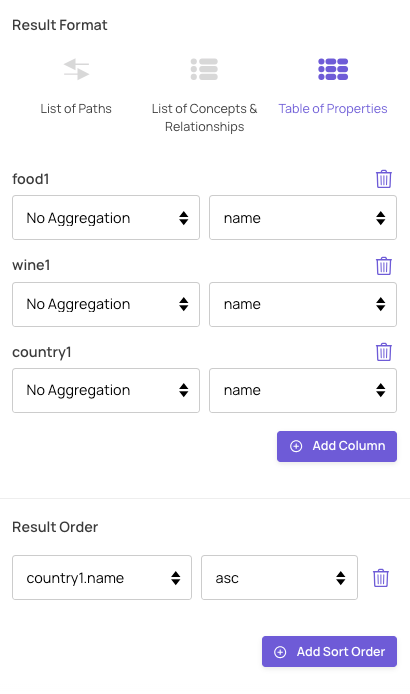 Data Graphs Wine Cypher Query 3