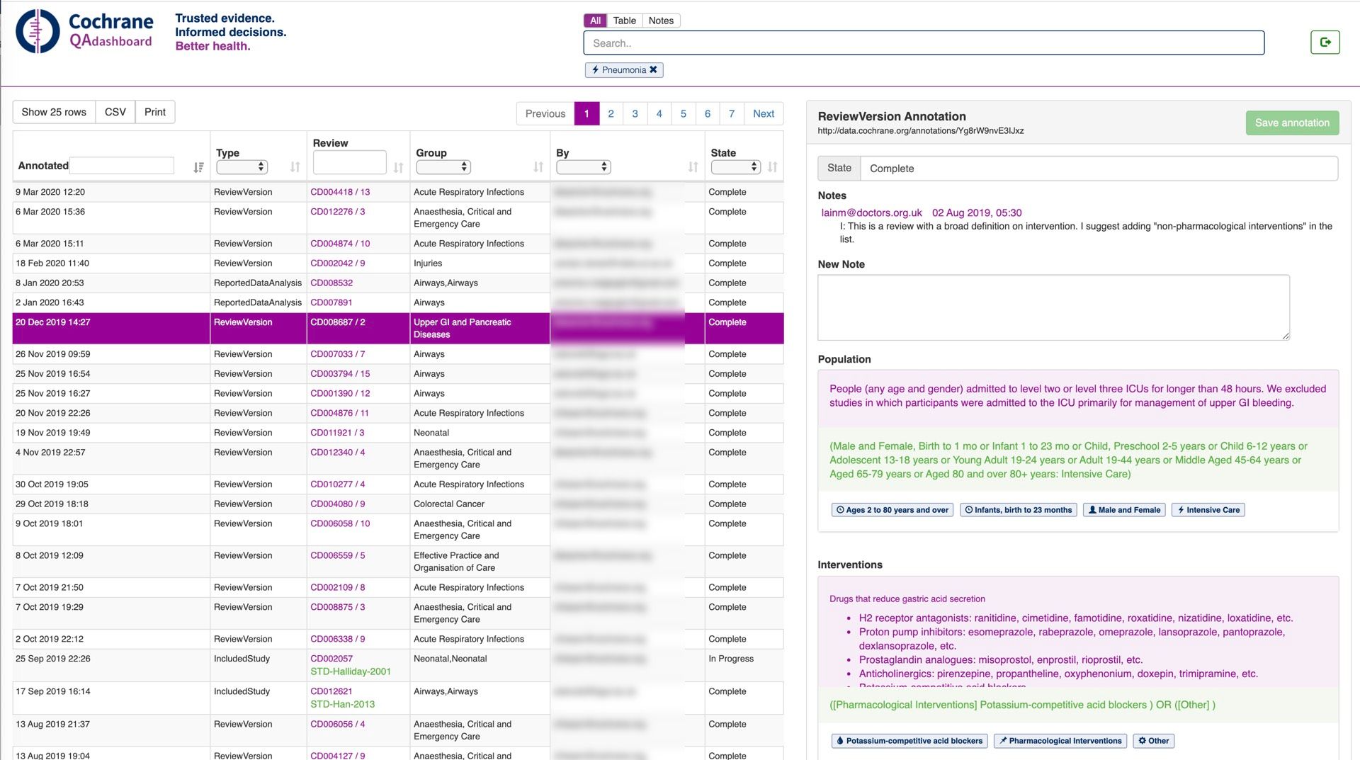 Cochrane PICO QA Dashboard