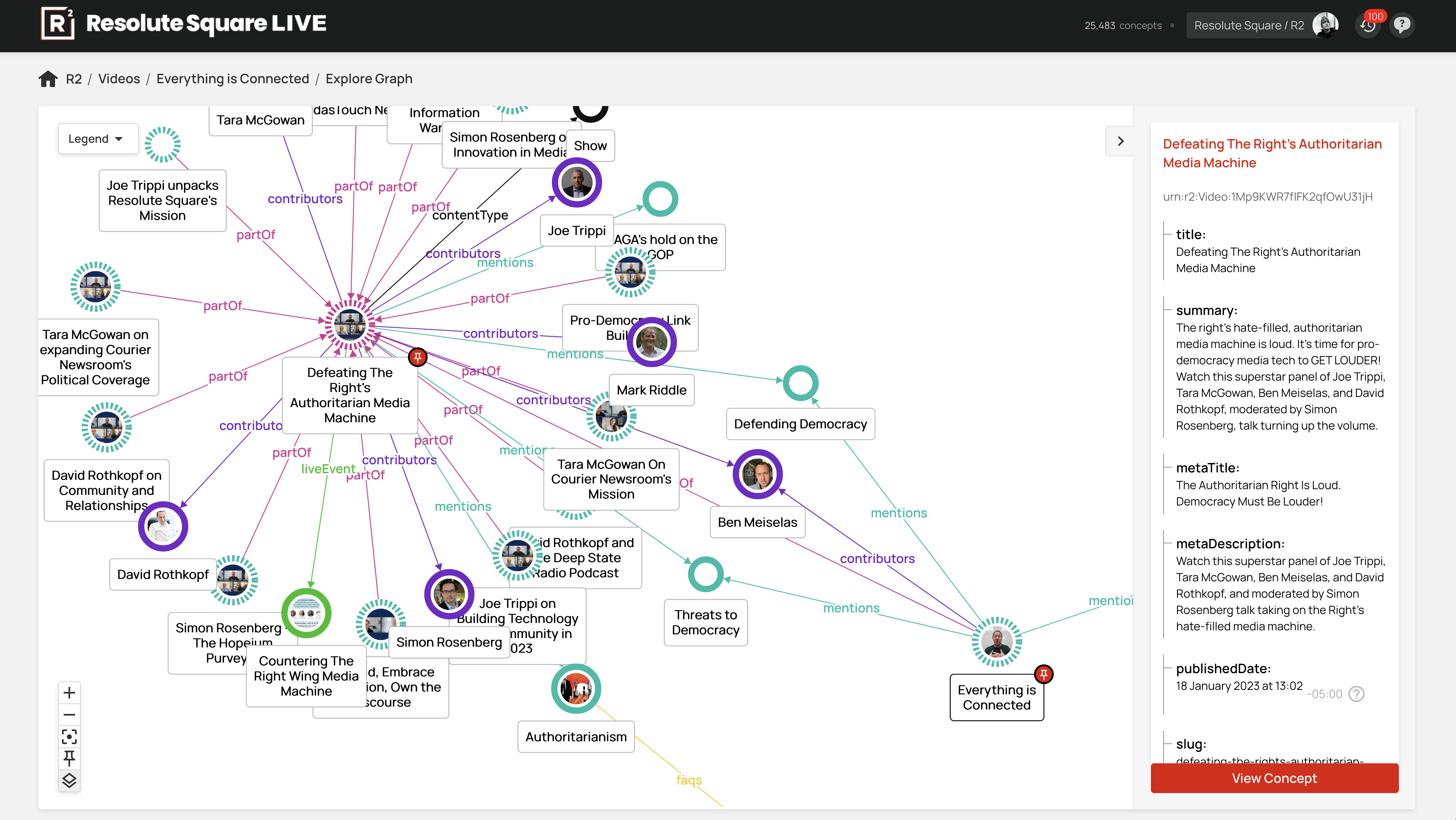 Content and Interest Graphs